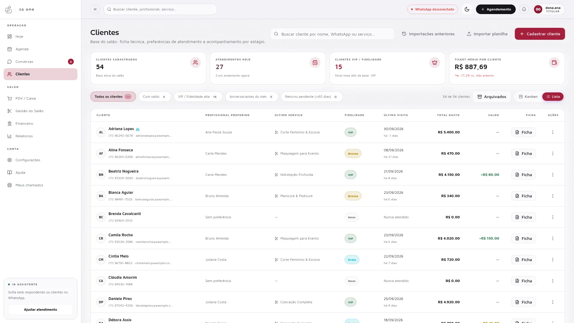 Clientes do IG One: indicadores da base e lista de clientes com profissional preferido, fidelidade e última visita, em modo claro.