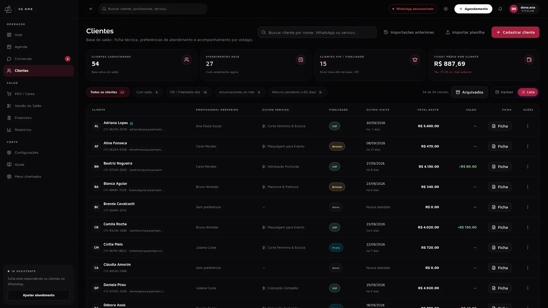 Clientes do IG One: indicadores da base e lista de clientes com profissional preferido, fidelidade e última visita, em modo escuro.